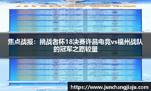 焦点战报：挑战者杯18决赛许昌电竞vs福州战队的冠军之路较量