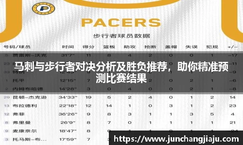 马刺与步行者对决分析及胜负推荐，助你精准预测比赛结果